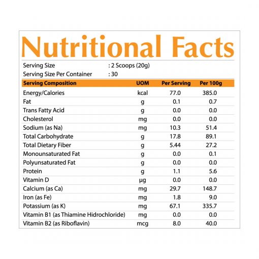 SuperBioOrganic NutritionFact