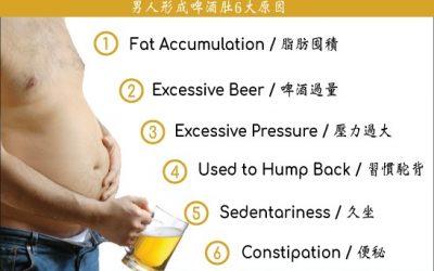 6 Reasons for the Formation of Beer Belly