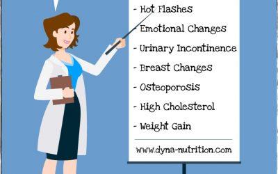 The Second Life of Women, Menopause