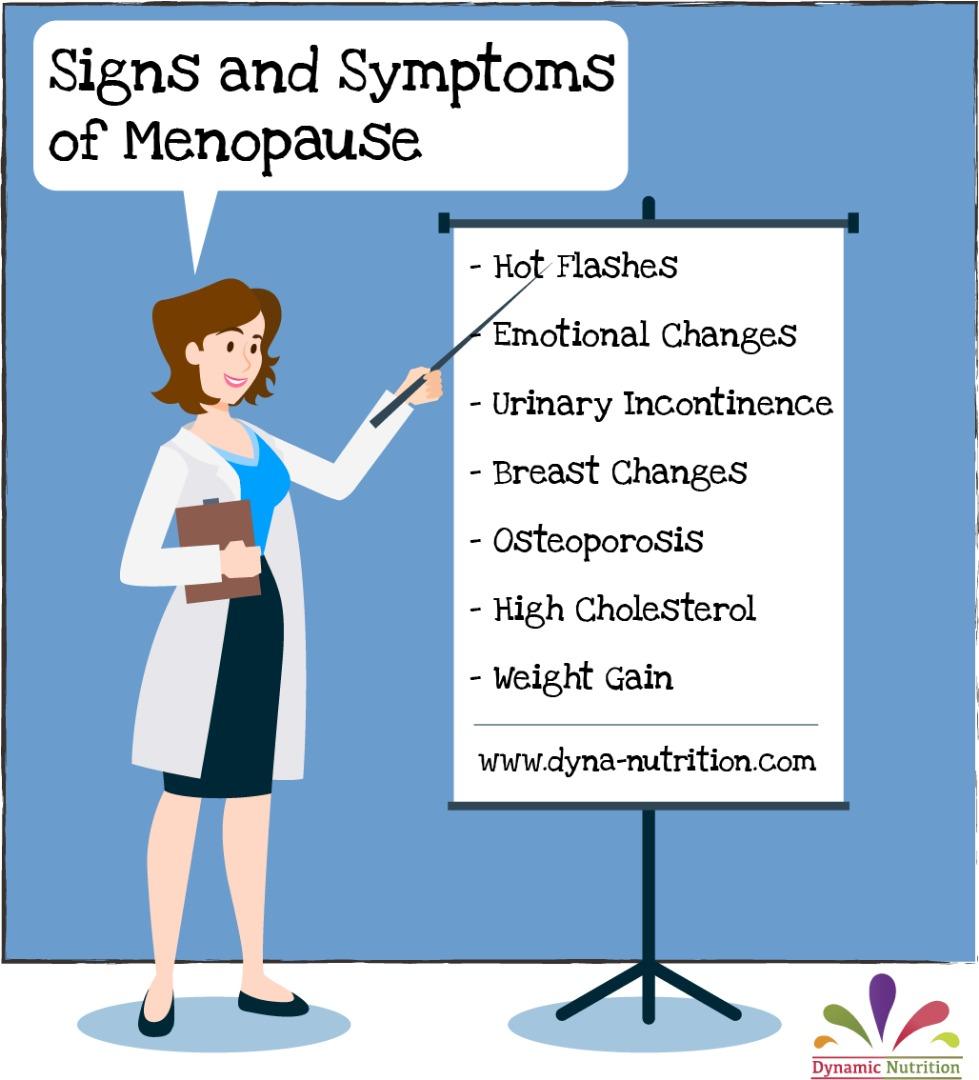 menopause signs symptoms