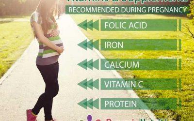 Vitamins and Supplements Recommended during Pregnancy