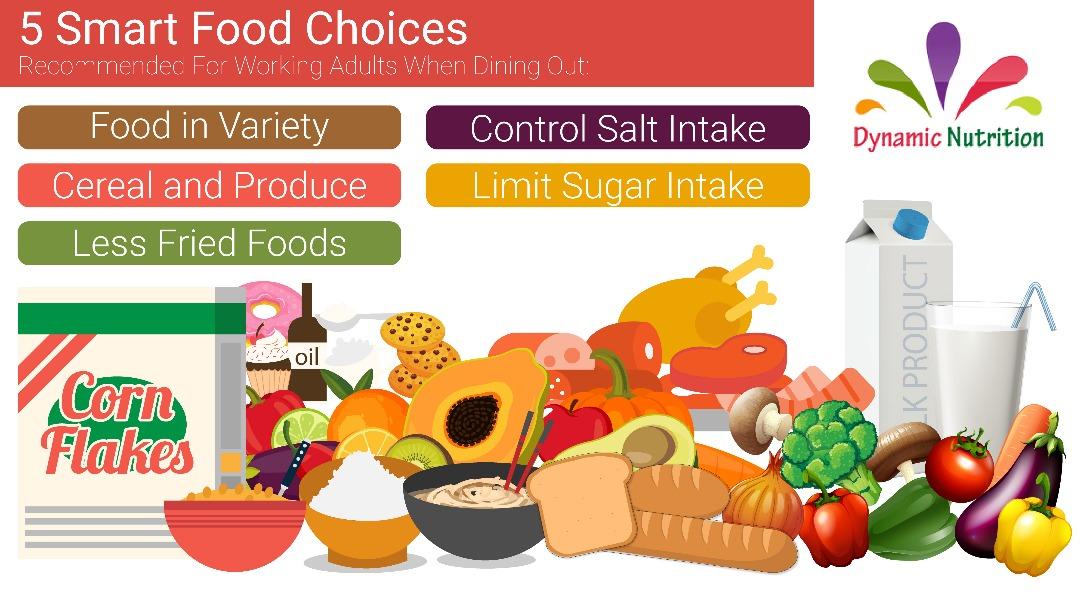 Smart Food Choices for Working Adults Dynamic Nutrition