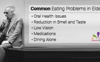 Common Eating Problems in Elderly and Nutrition for Them