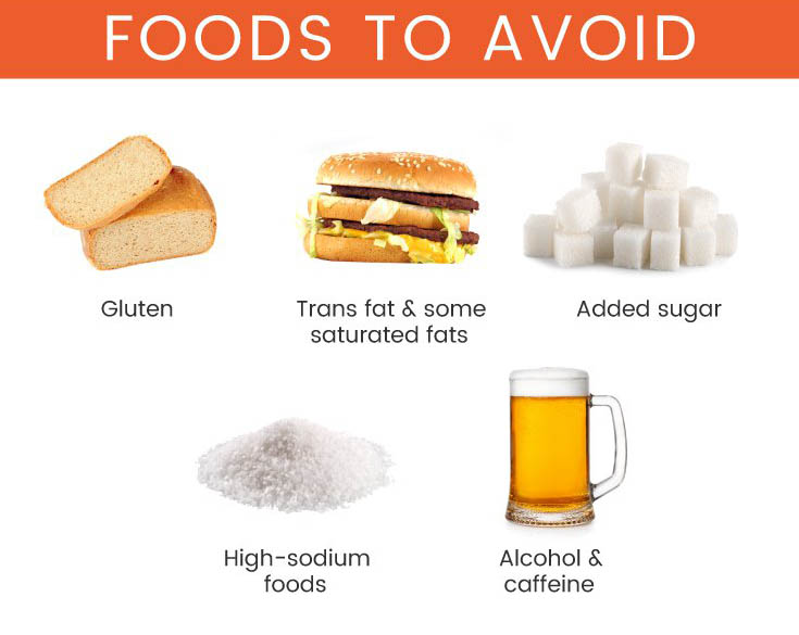lupus food to avoid