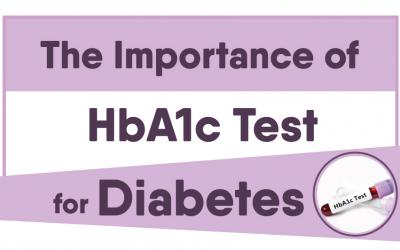 The Importance of HbA1c Test for Diabetes