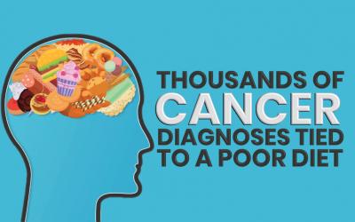 Thousands of Cancer Diagnoses Tied to a Poor Diet, Study finds
