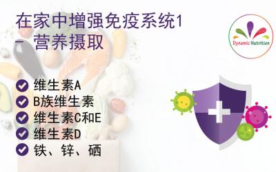 在家中增强免疫系统1 – 营养摄取
