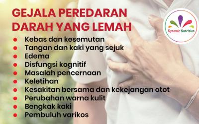 Gejala Peredaran Darah yang Lemah