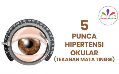5 Punca Hipertensi Okular