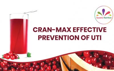 Cran-Max – Effective Prevention of UTI