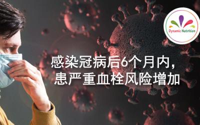 感染冠病后6个月内，患严重血栓风险增加