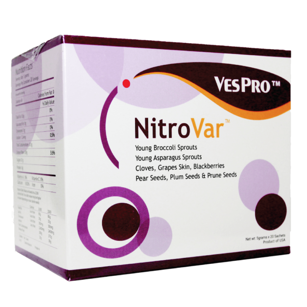 Liver Detoxification Dynamic Nutrition